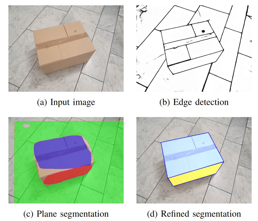 Refined Plane Segmentation for Cuboid-Shaped Objects by Leveraging Edge Detection