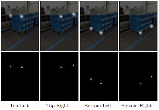 TetraPackNet - Four-Corner-Based Object Detection in Logistics Use-Cases